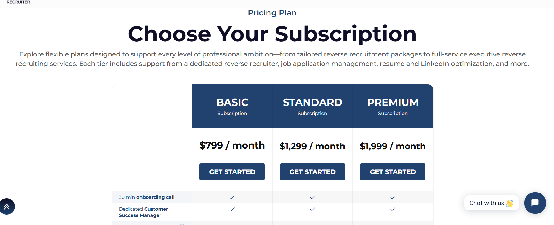 Choose Your Subscription