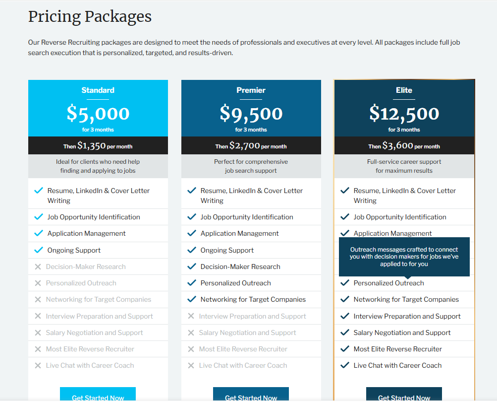 Resume & LinkedIn Optimization