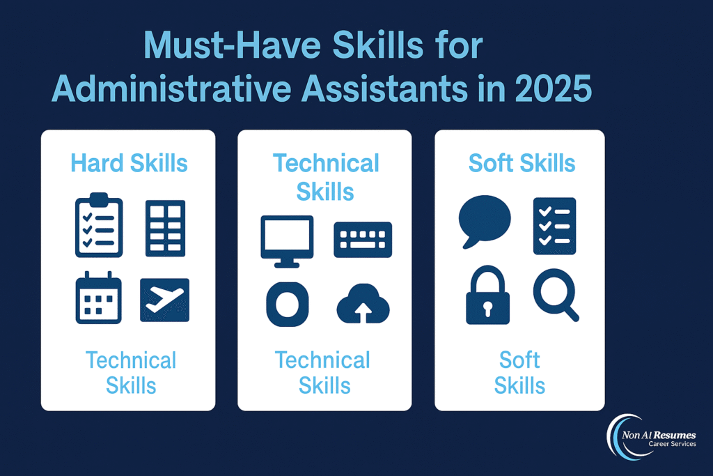 Administrative Assistant Skills , Administrative Assistant Job Description