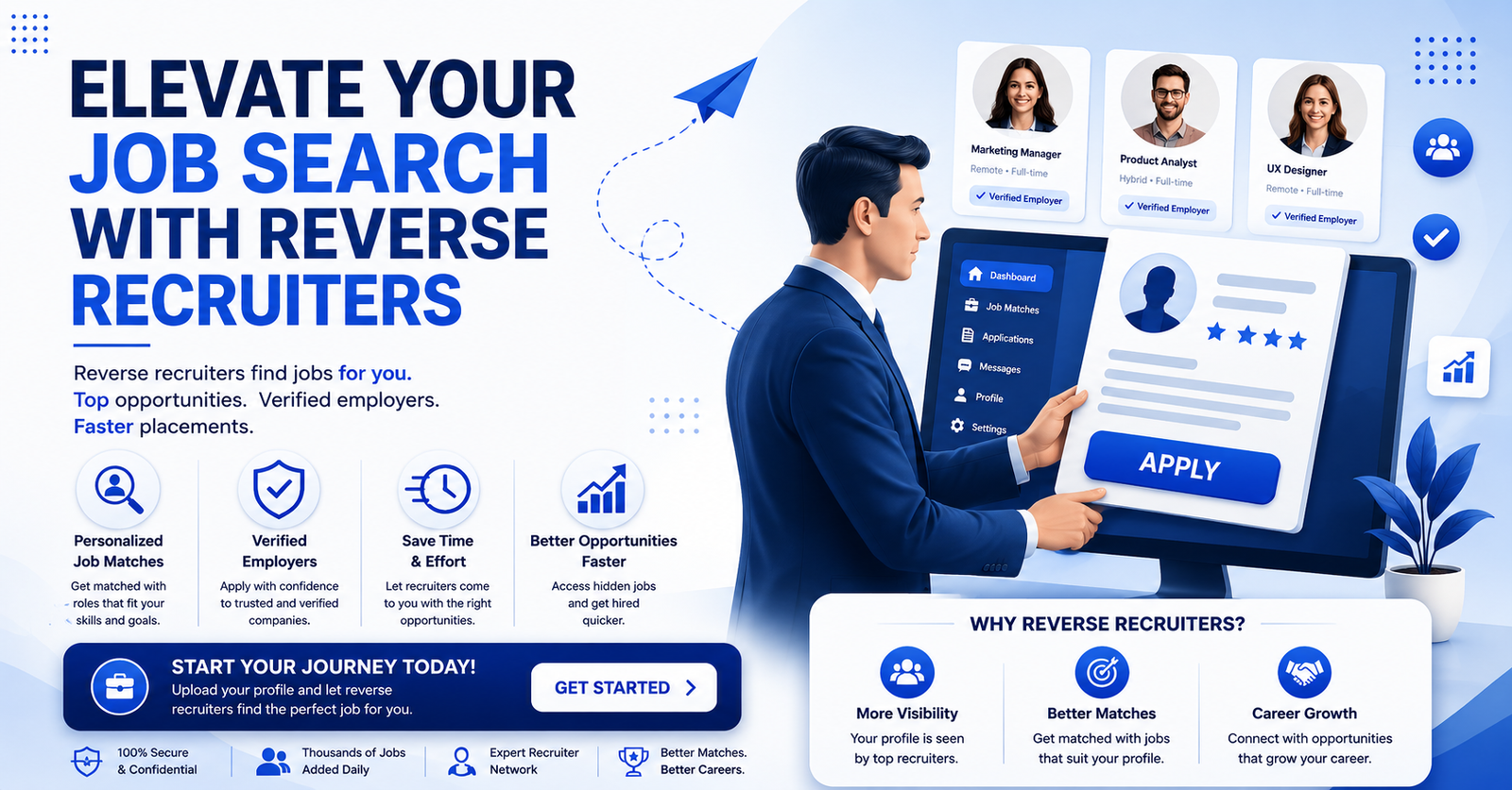 What is Reverse Recruiting